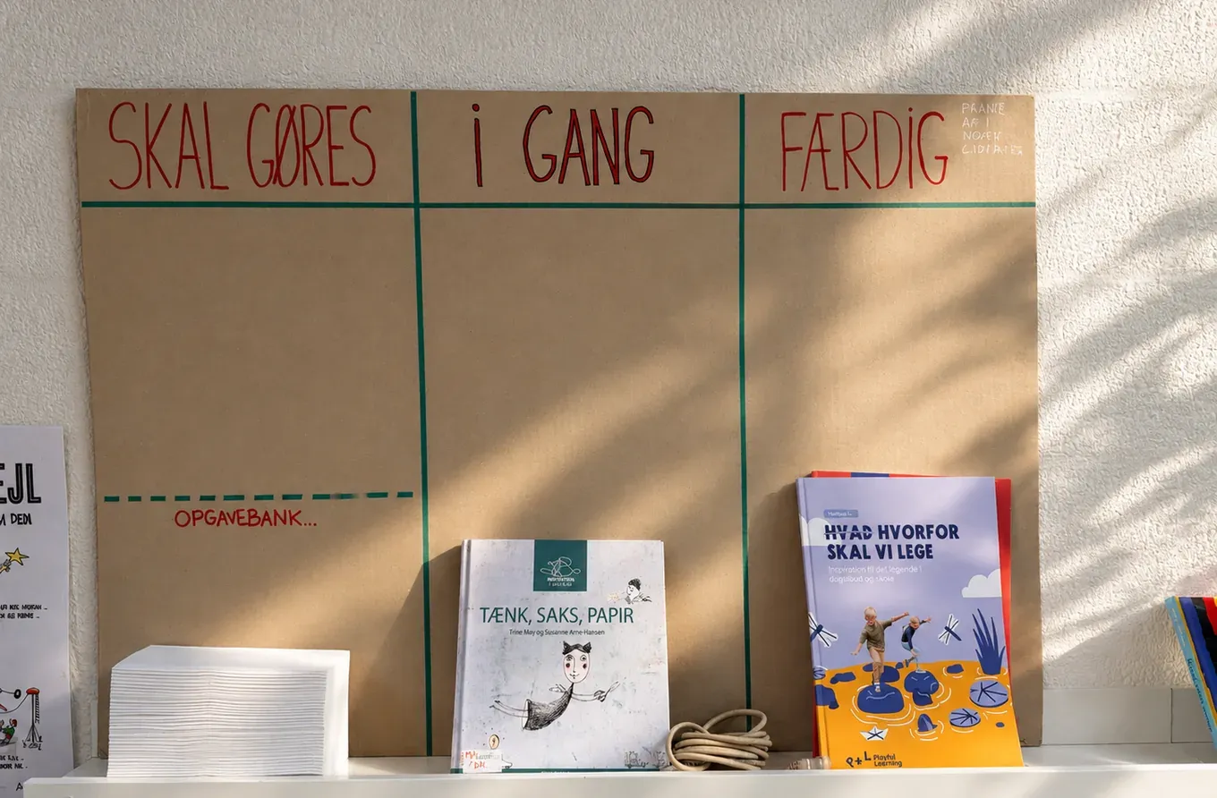 Projekttavlen – “Skal gøres / I gang / Færdig” – på en skole, der arbejder projektorienteret og gør arbejdet synligt.